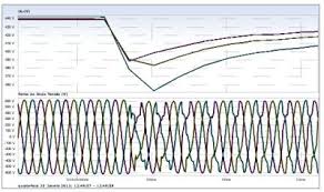 SAG AFUNDAMENTO DE ONDA
QUEDA DE TENSÃO ELÉTRICA