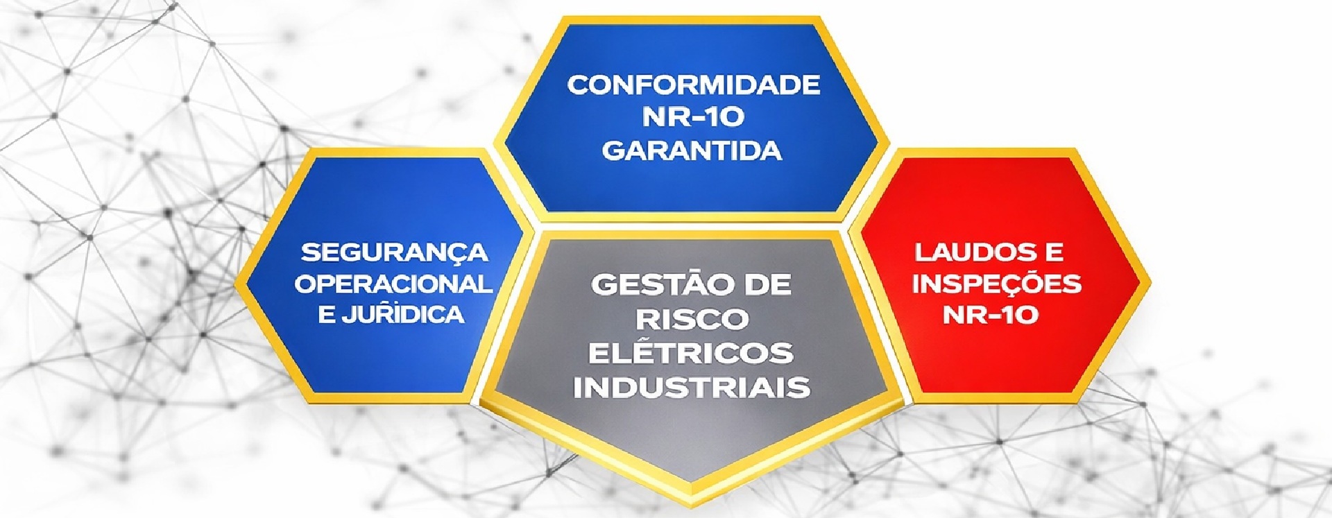 NR10 gestão de risco elétrico